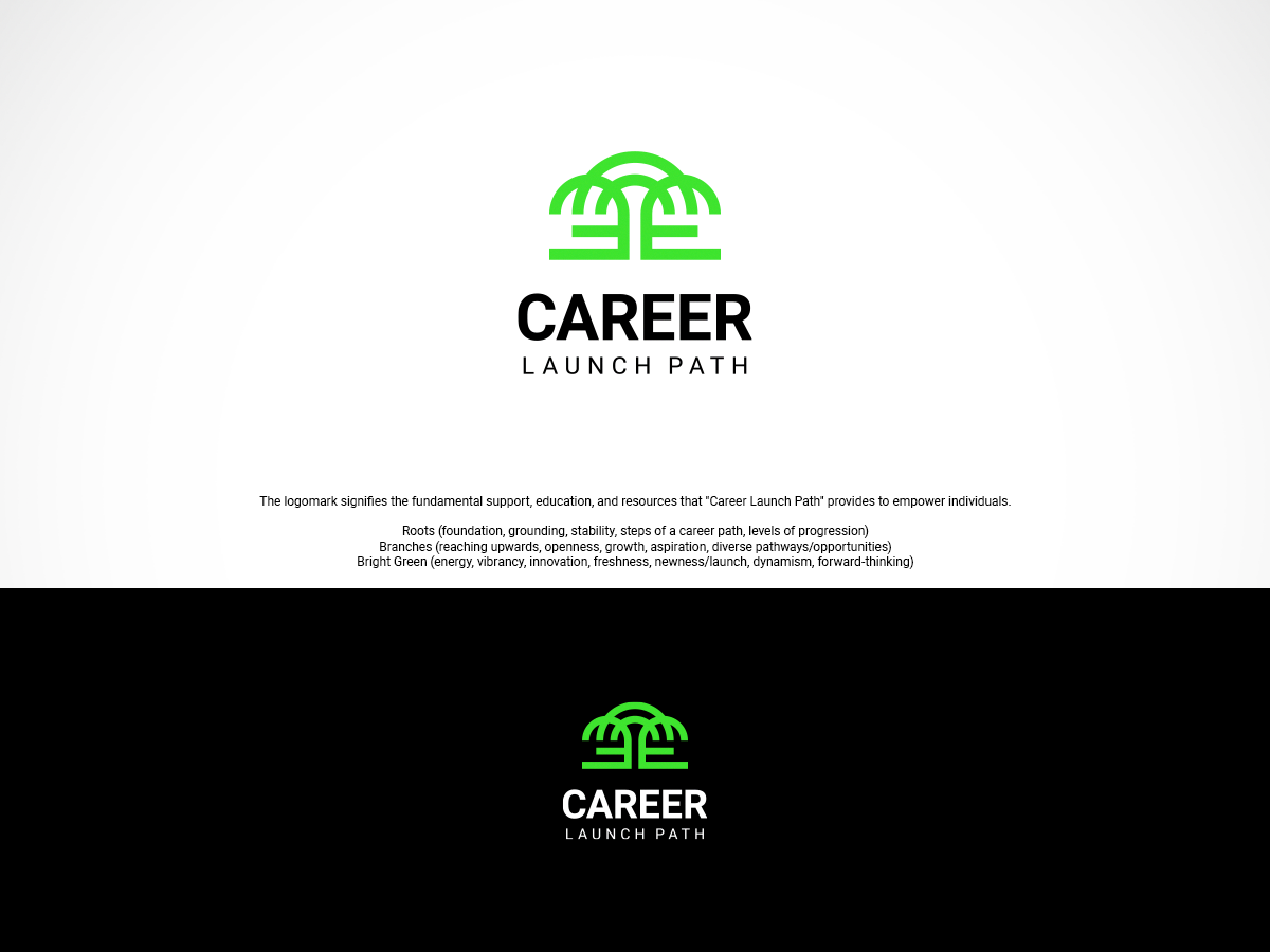 Logo Design by Sunilc for this project | Design #35420558