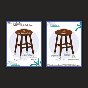 Graphic Design by Bidita Saha for this project | Design: #35417636