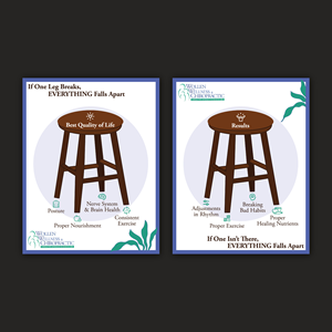 Graphic Design by Bidita Saha for this project | Design: #35417637