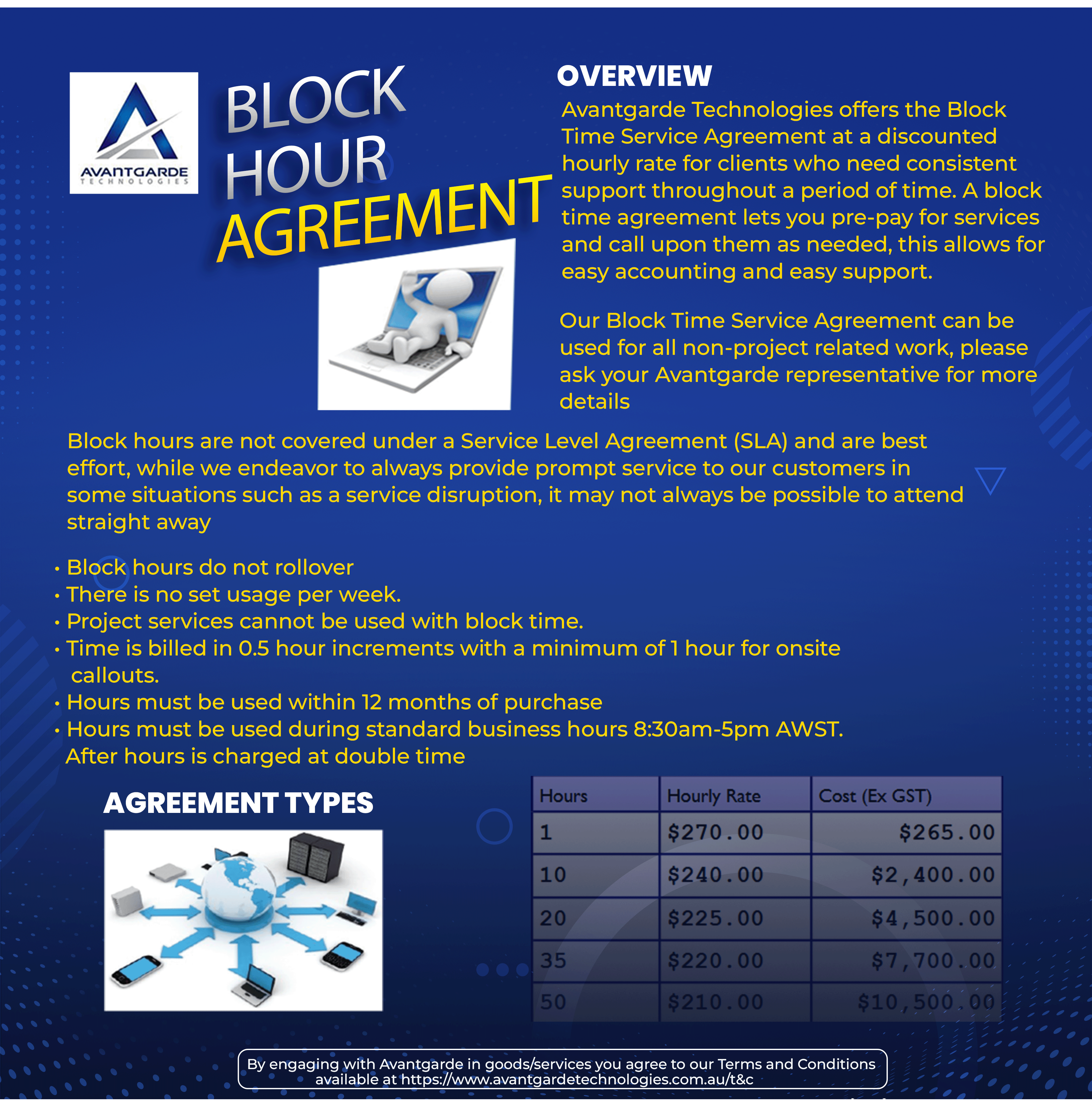 Flyer Design by LN 991 for this project | Design #35410777