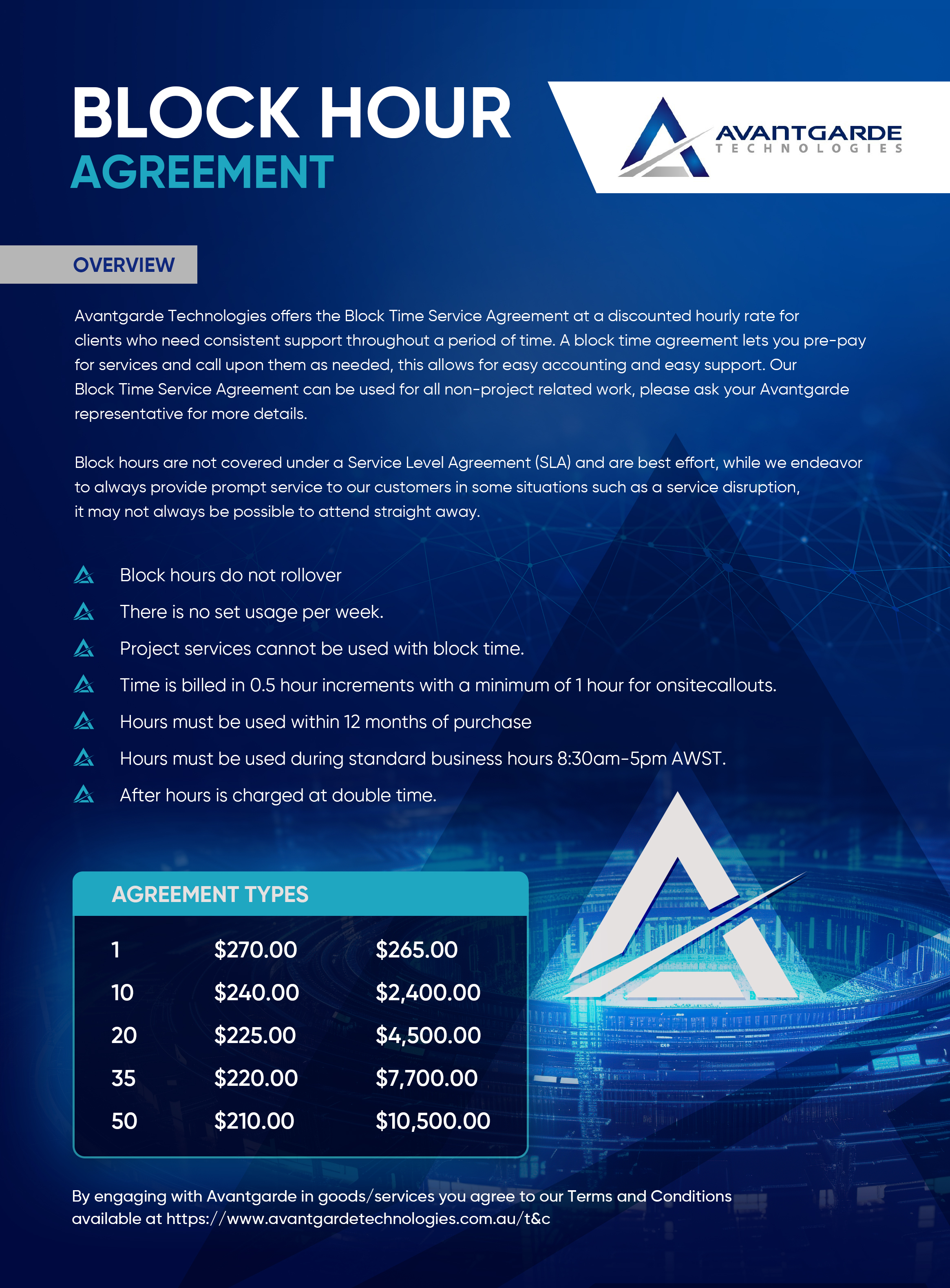 Flyer Design by @u9icorngraphix for this project | Design #35406045