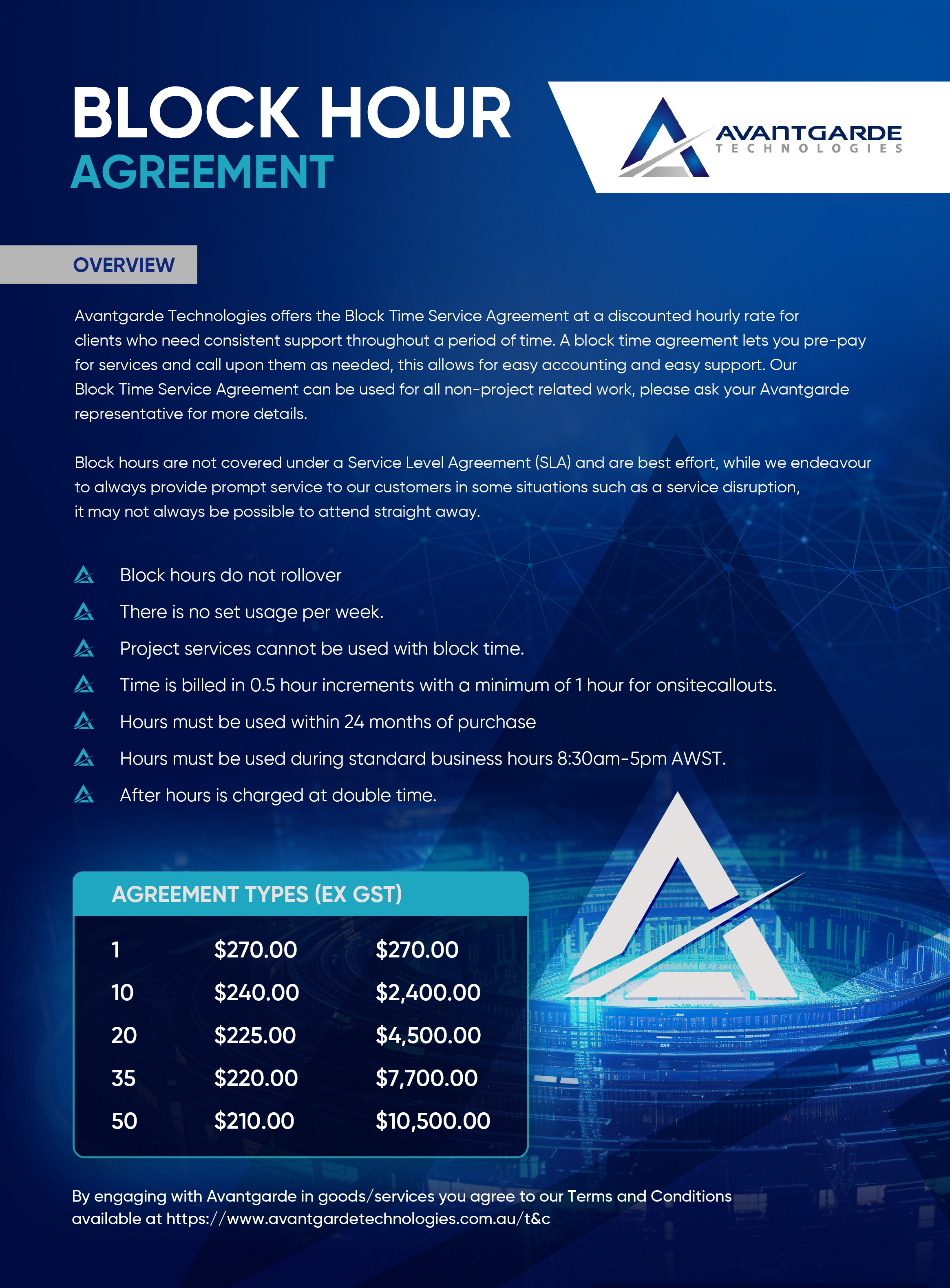 Flyer Design by @u9icorngraphix for this project | Design #35407462