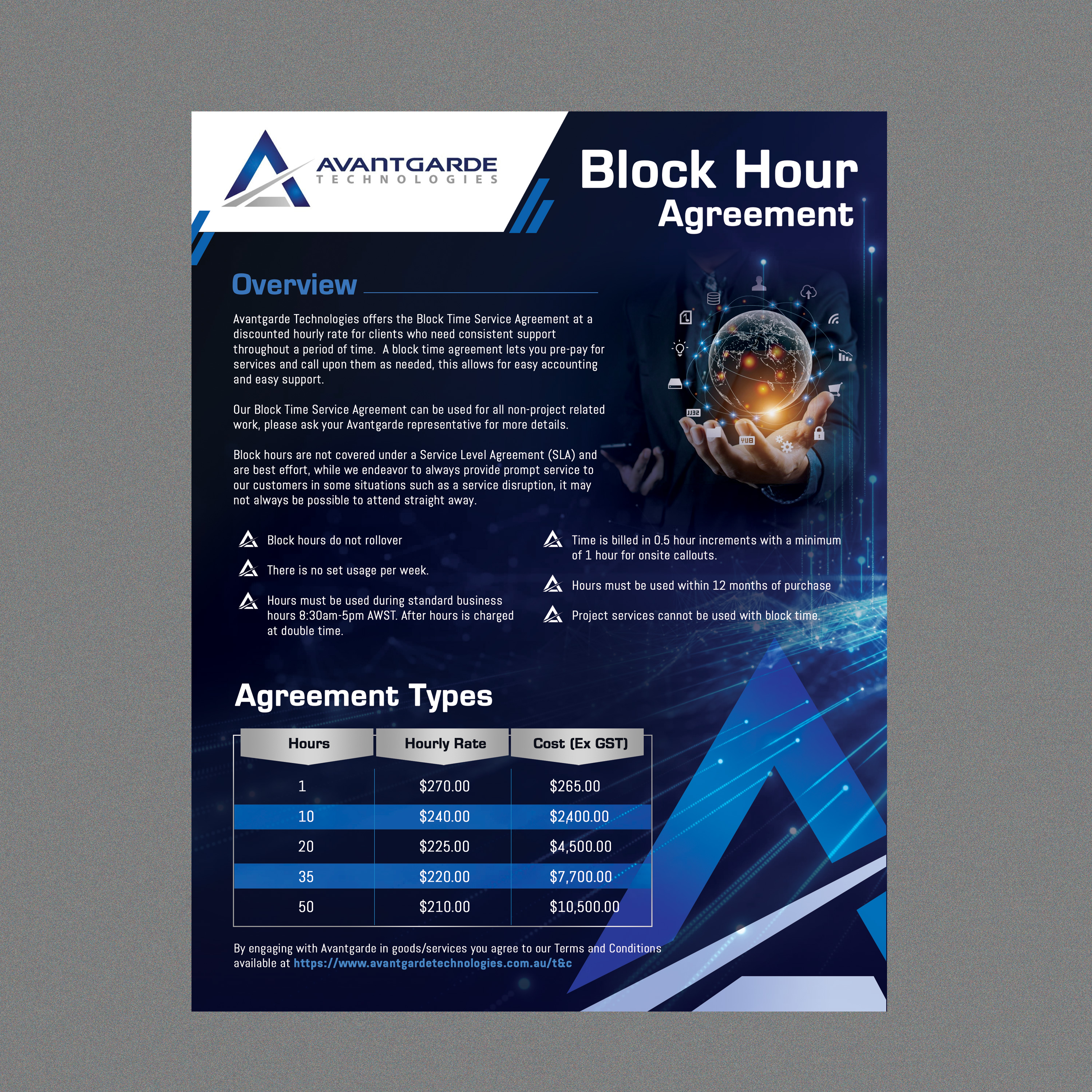 Flyer Design by Stan$oul for this project | Design #35403061
