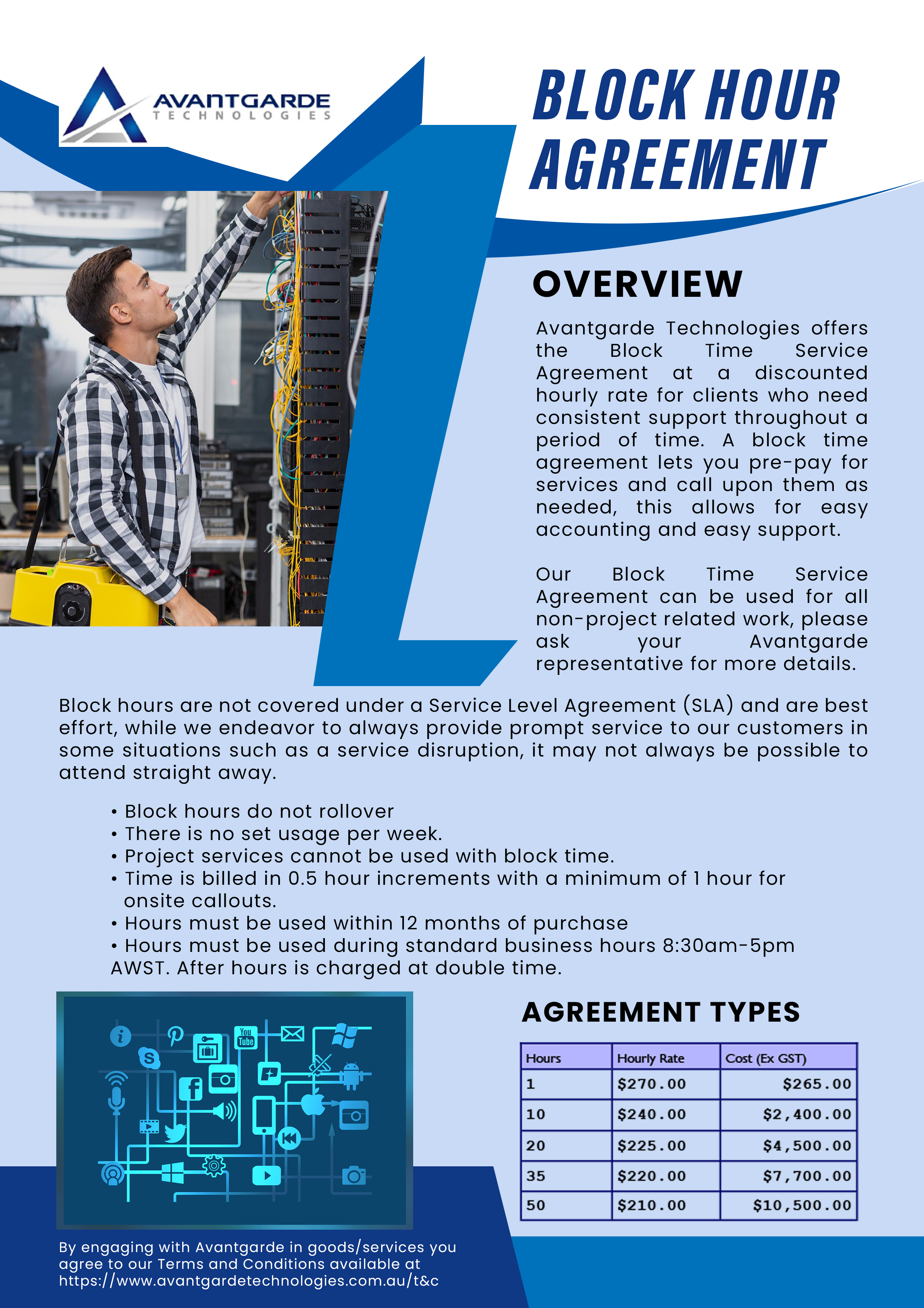Flyer Design by wolfwud for this project | Design #35421616