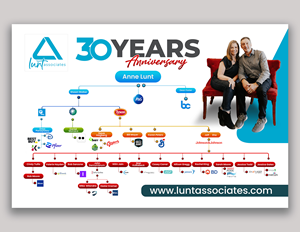 Poster Design by debdesign for this project | Design: #35408469
