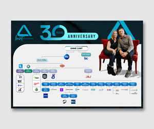 Poster Design by debdesign for this project | Design: #35408864