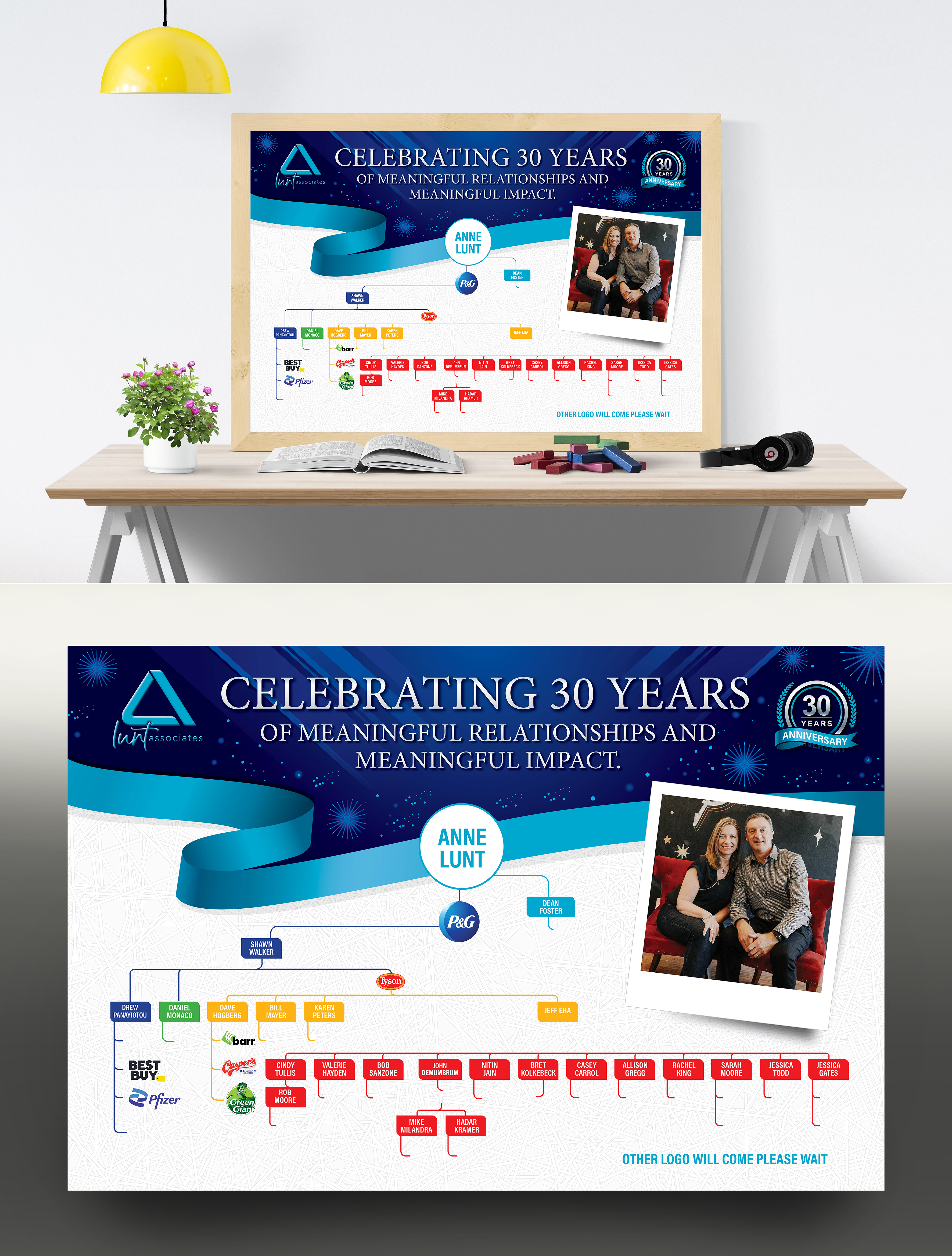 Design de Poster par rkailas pour ce projet | Design #35408895