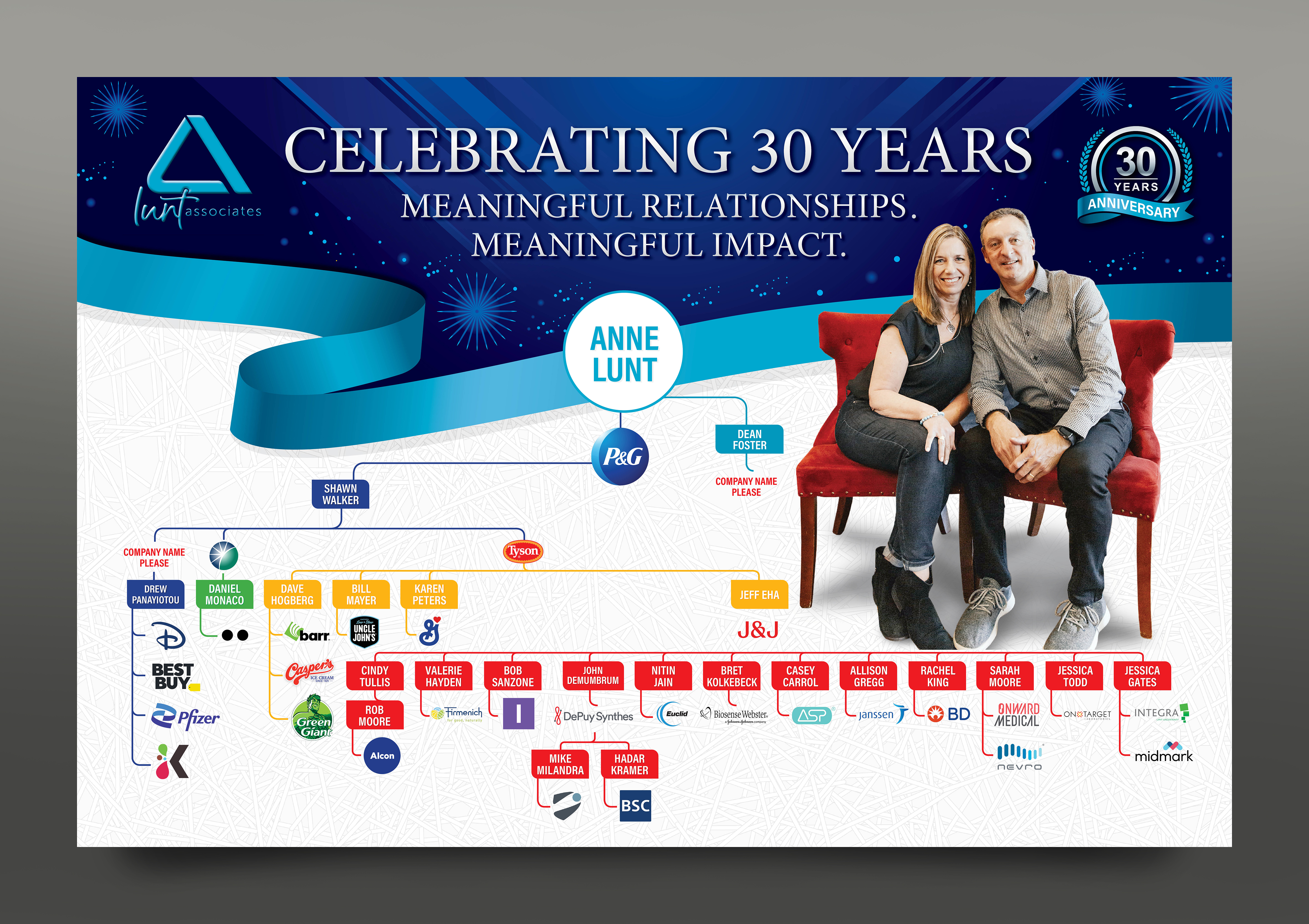 Poster Design by rkailas for this project | Design #35430262
