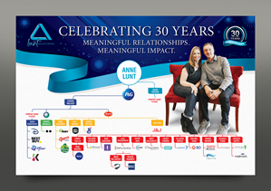 Poster Design by rkailas for this project | Design: #35430262