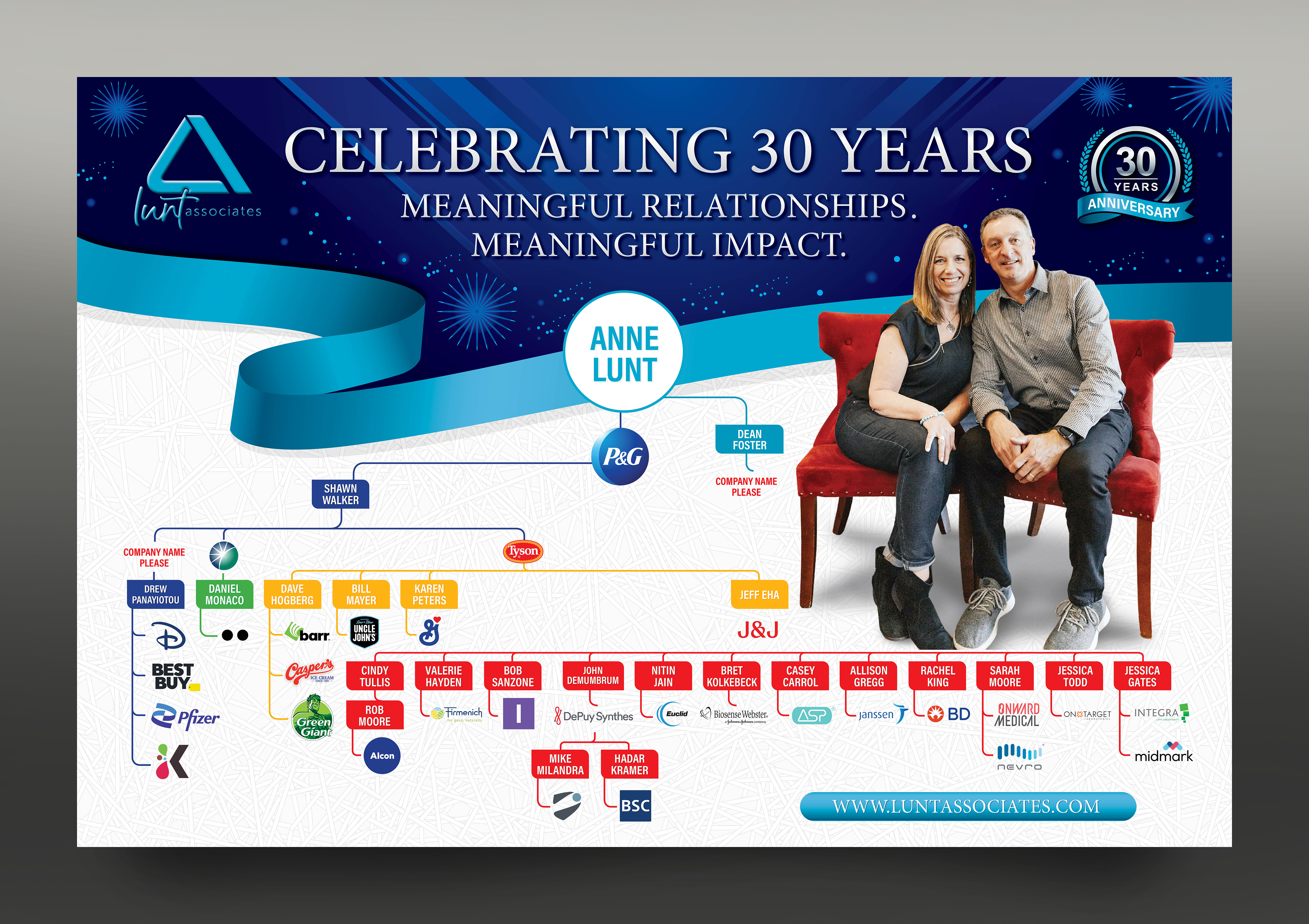 Poster Design by rkailas for this project | Design #35430274