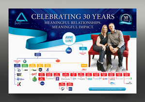 Poster Design by rkailas for this project | Design: #35430274