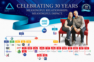 Poster Design by rkailas for this project | Design: #35432920