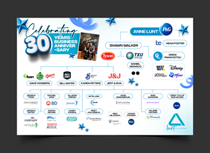 Design de Poster par Graphic Guy pour ce projet | Design #35409996