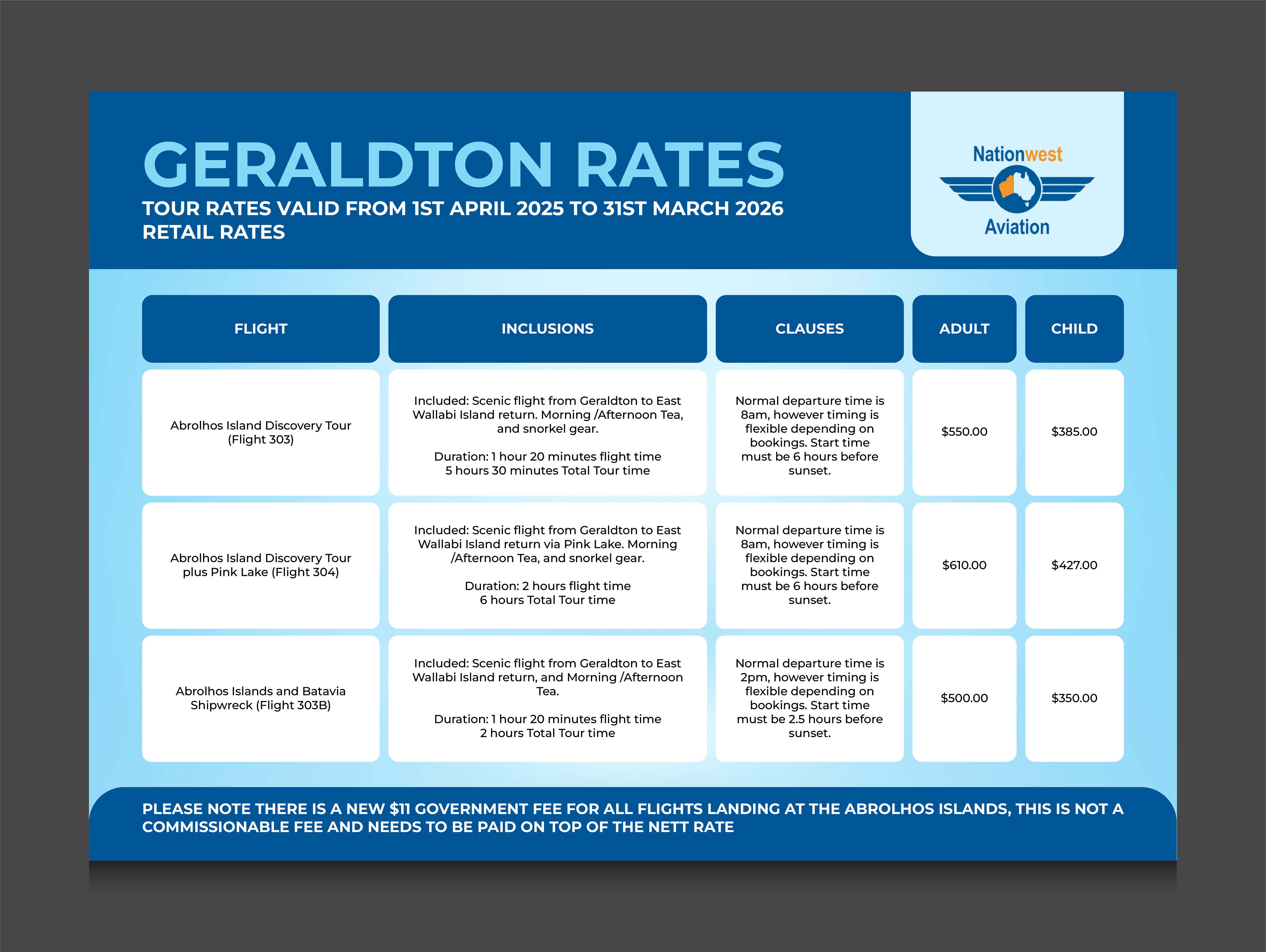 Diseño de Brochure por 3Guys para Nationwest Aviation  | Diseño #35411427