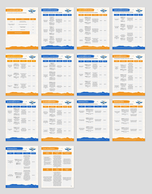 Brochure Design by SAI DESIGNS for Nationwest Aviation  | Design: #35438847