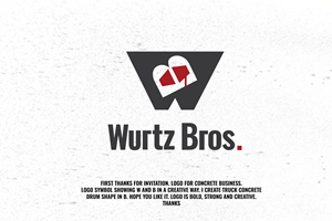 Logo Design by KREATIVE S - LOGO DESIGN for this project | Design: #35455298