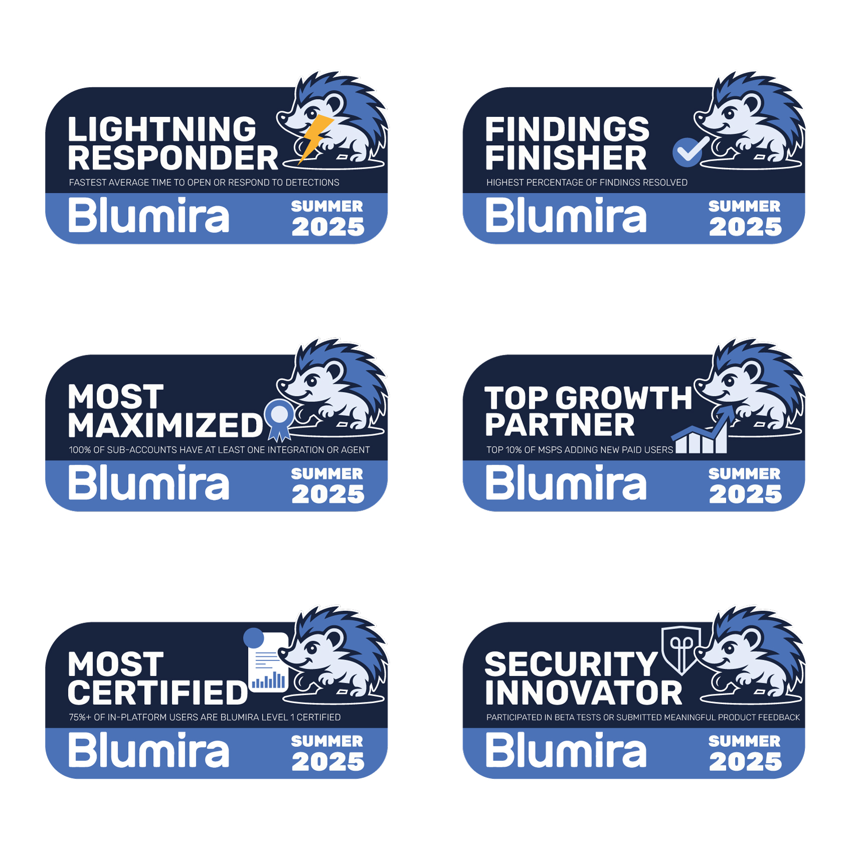 {0} by {1} for this project | Design #{2}[FORMAT EXCEPTION]