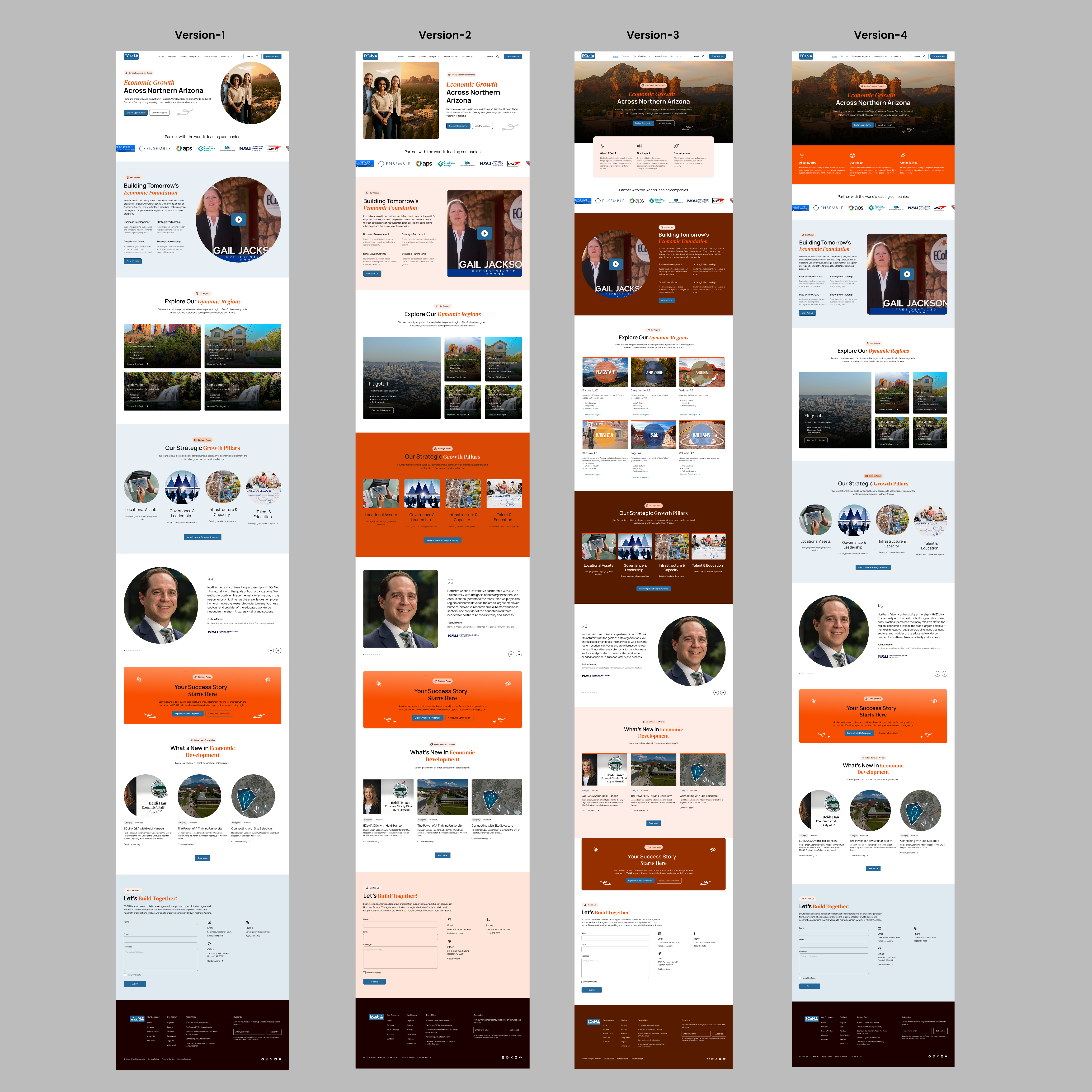 Web Design by AAA Studio for this project | Design #35539138