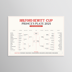 Graphic Design by nadhisa87 for this project | Design: #35493993