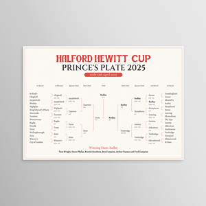 Knockout Tournament Drawsheet Single Page Design