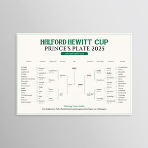 Graphic Design by nadhisa87 for this project | Design: #35521794