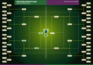 Graphic Design by KickArt for this project | Design: #35450946