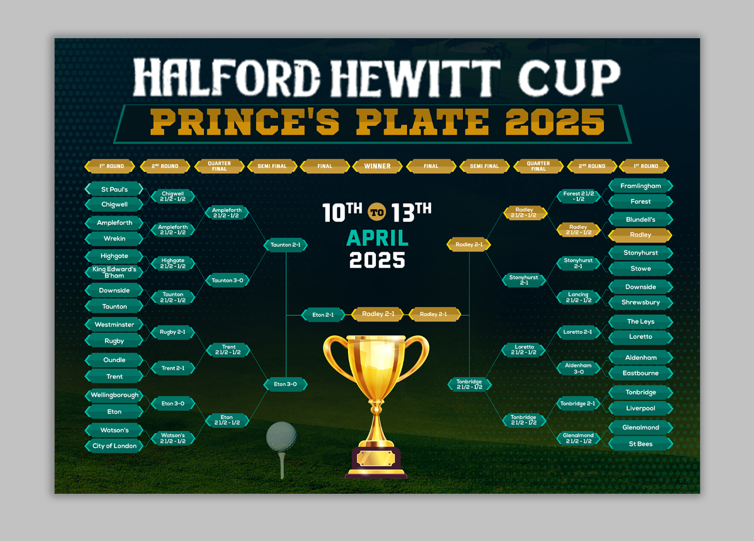 Graphic Design by debdesign for this project | Design #35449135