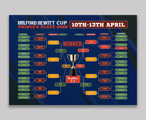 Graphic Design by debdesign for this project | Design: #35449178