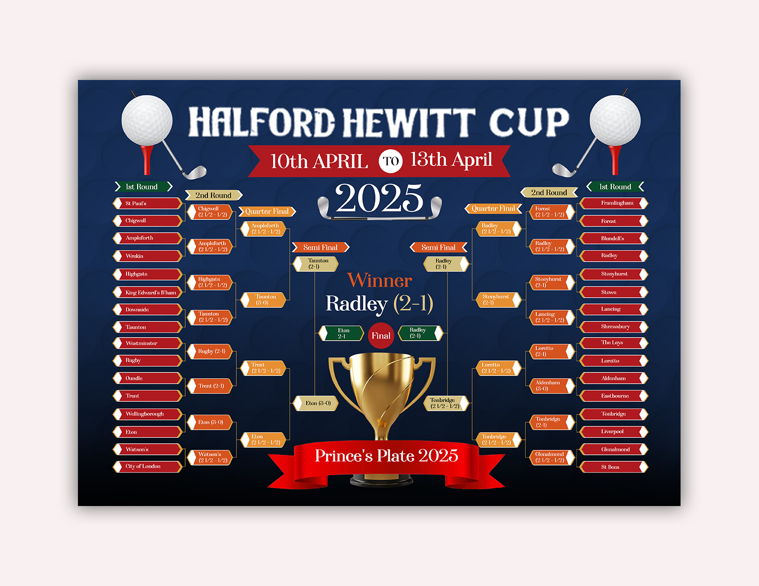 Graphic Design by debdesign for this project | Design #35450263