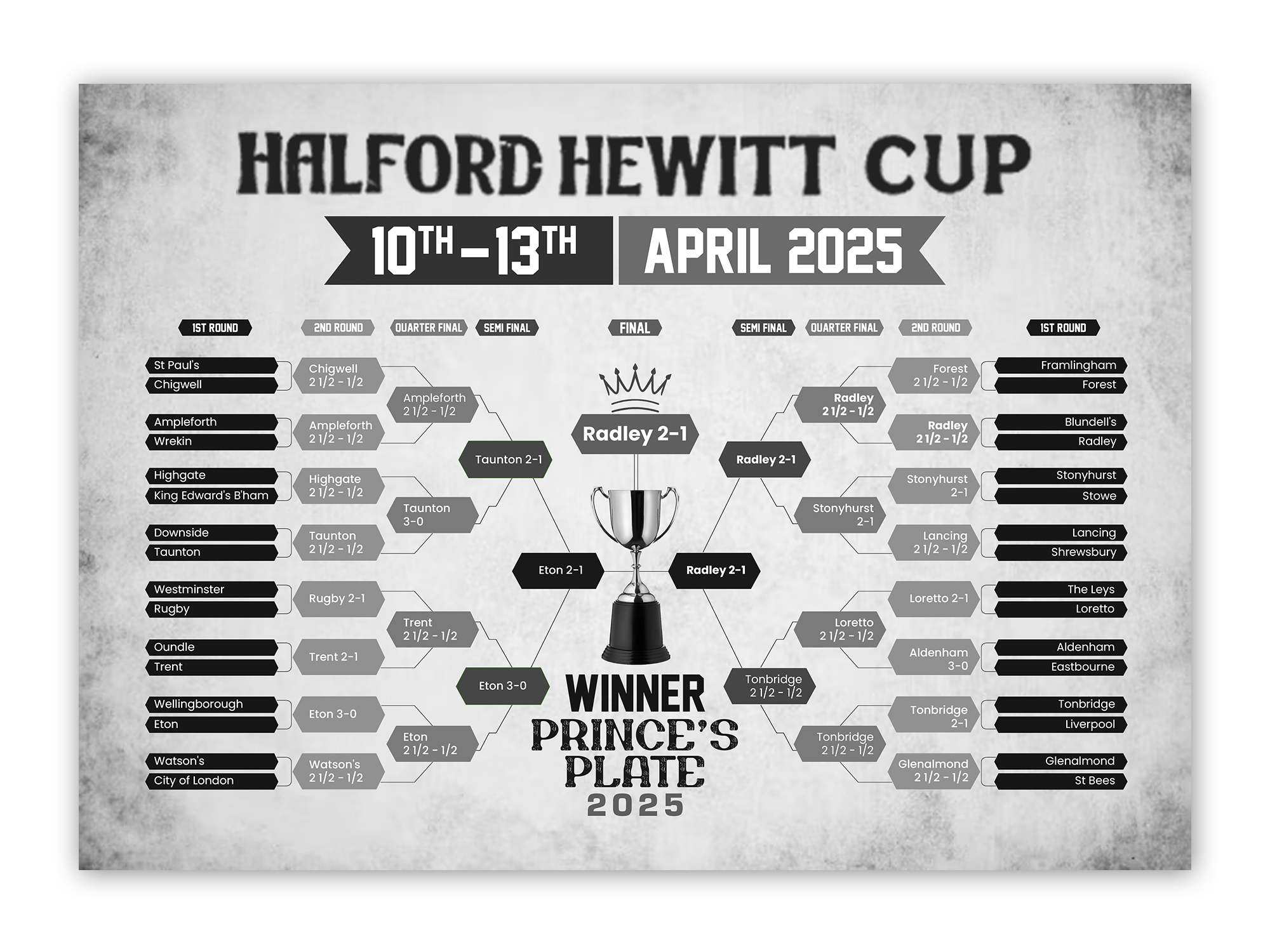 Diseño Gráfico por debdesign para este proyecto | Diseño #35453638