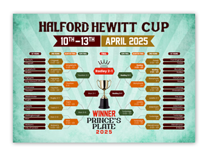 Graphic Design by debdesign for this project | Design: #35453639