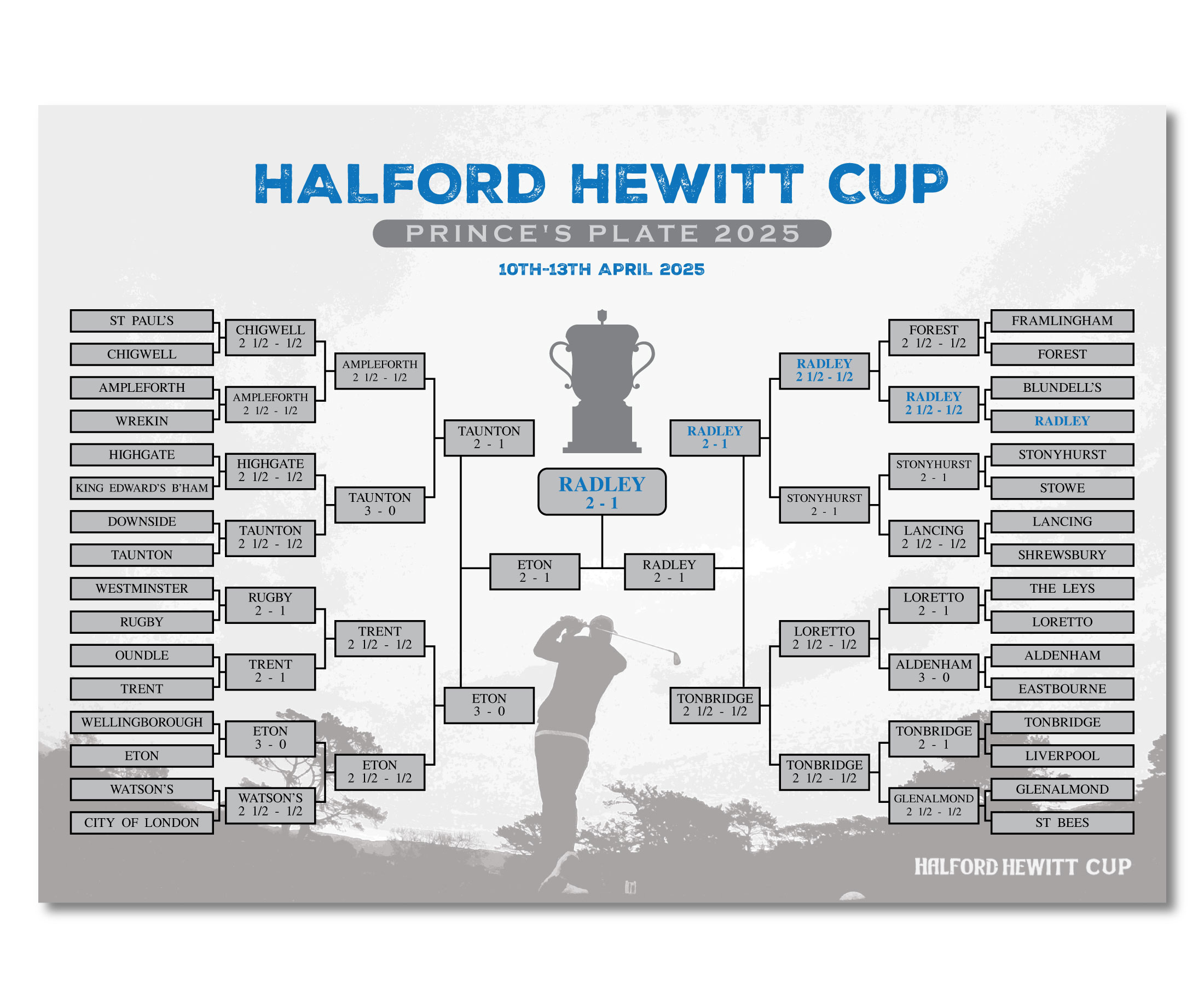 Graphic Design by Fajr. for this project | Design #35452027