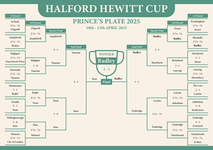 Graphic Design by Dot.Dedi for this project | Design: #35450685