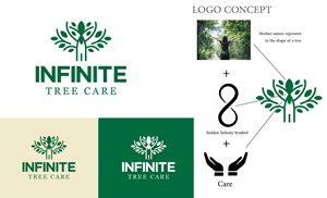 Logo Design by Arun for Eddie’s Tees  | Design: #35452388