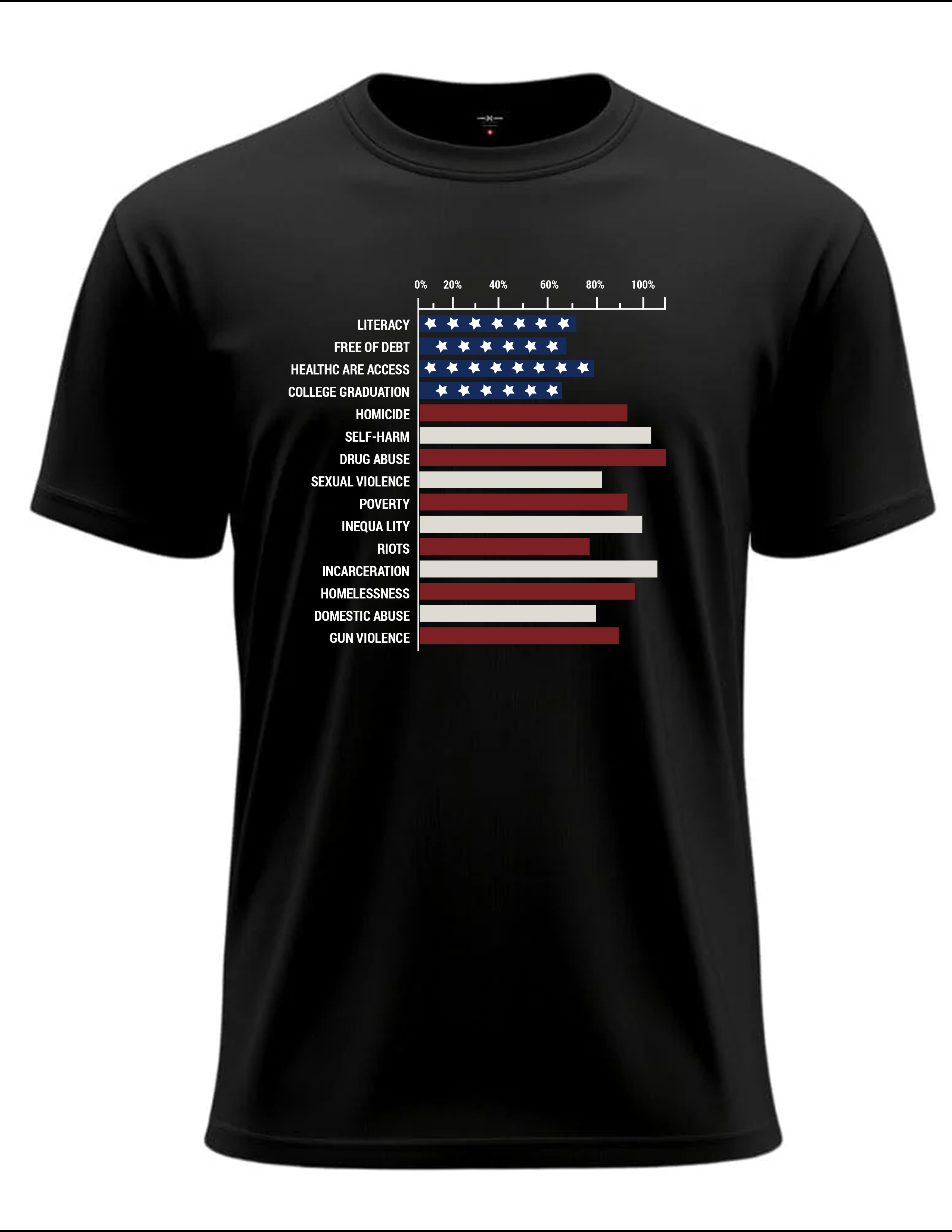 T-shirt Design by ARTOGRAPHY for this project | Design #35450440