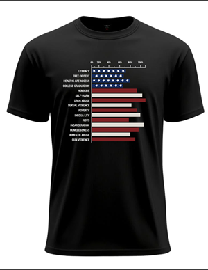 T-shirt Design by ARTOGRAPHY