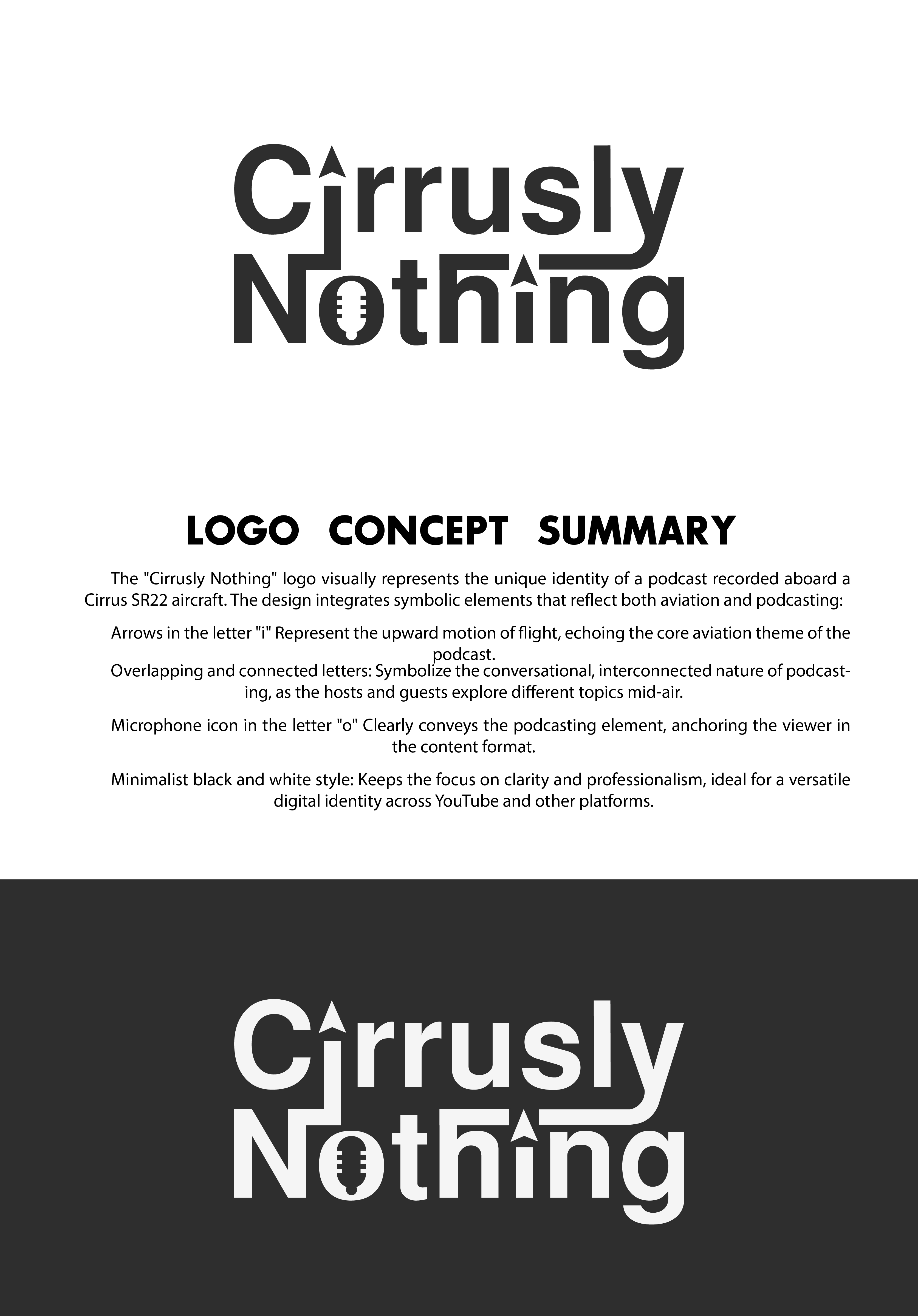 Logo Design by Fine Arts 31 for this project | Design #35465614