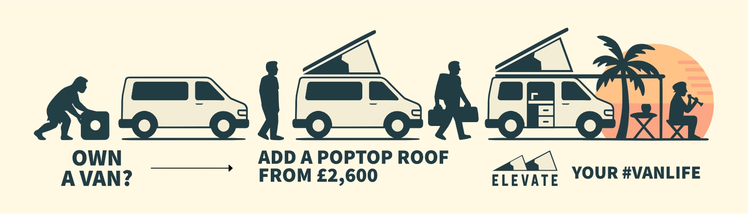 Graphic Design by ghaghah for this project | Design #35469972