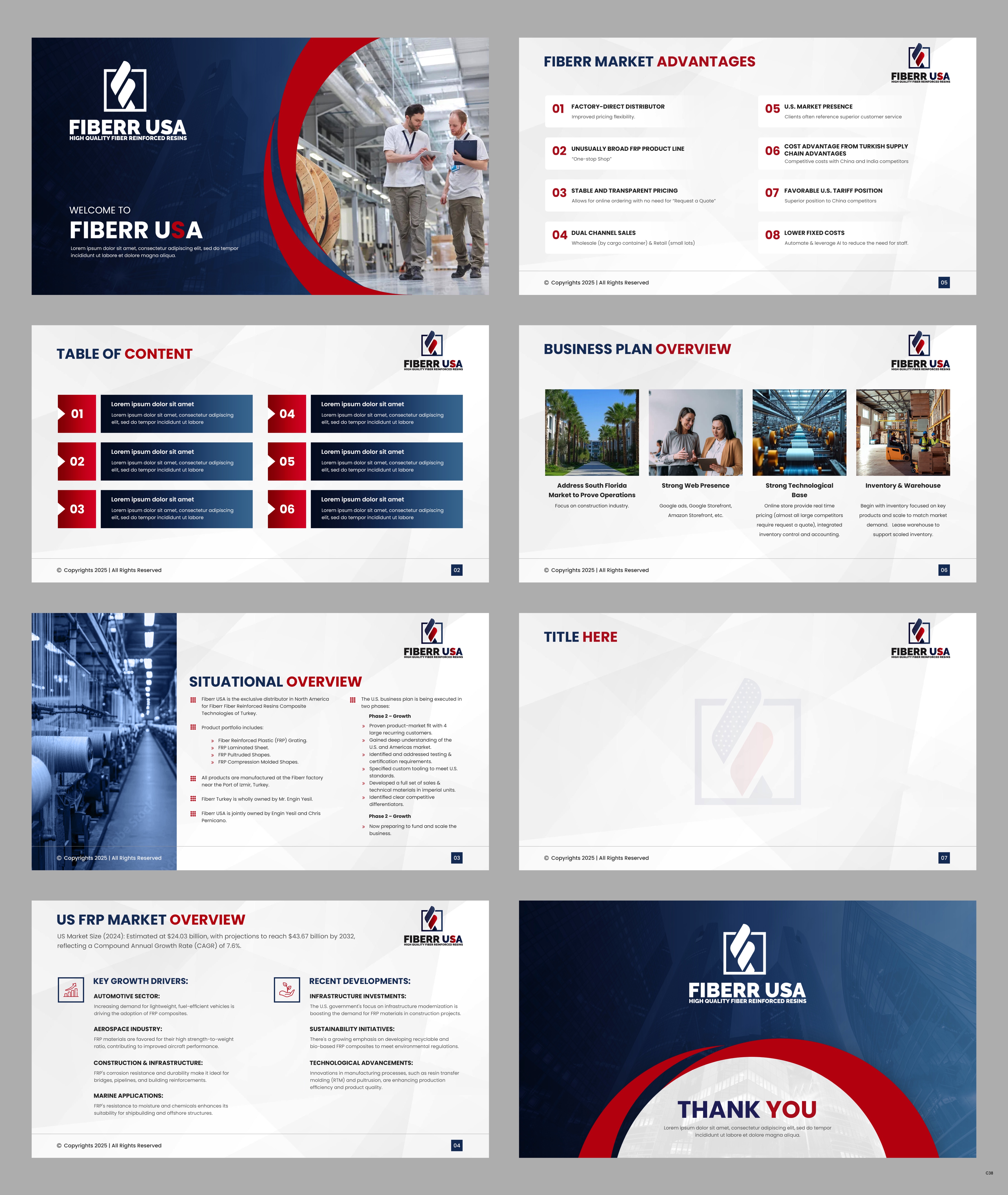 PowerPoint Design by pb for this project | Design #35469424