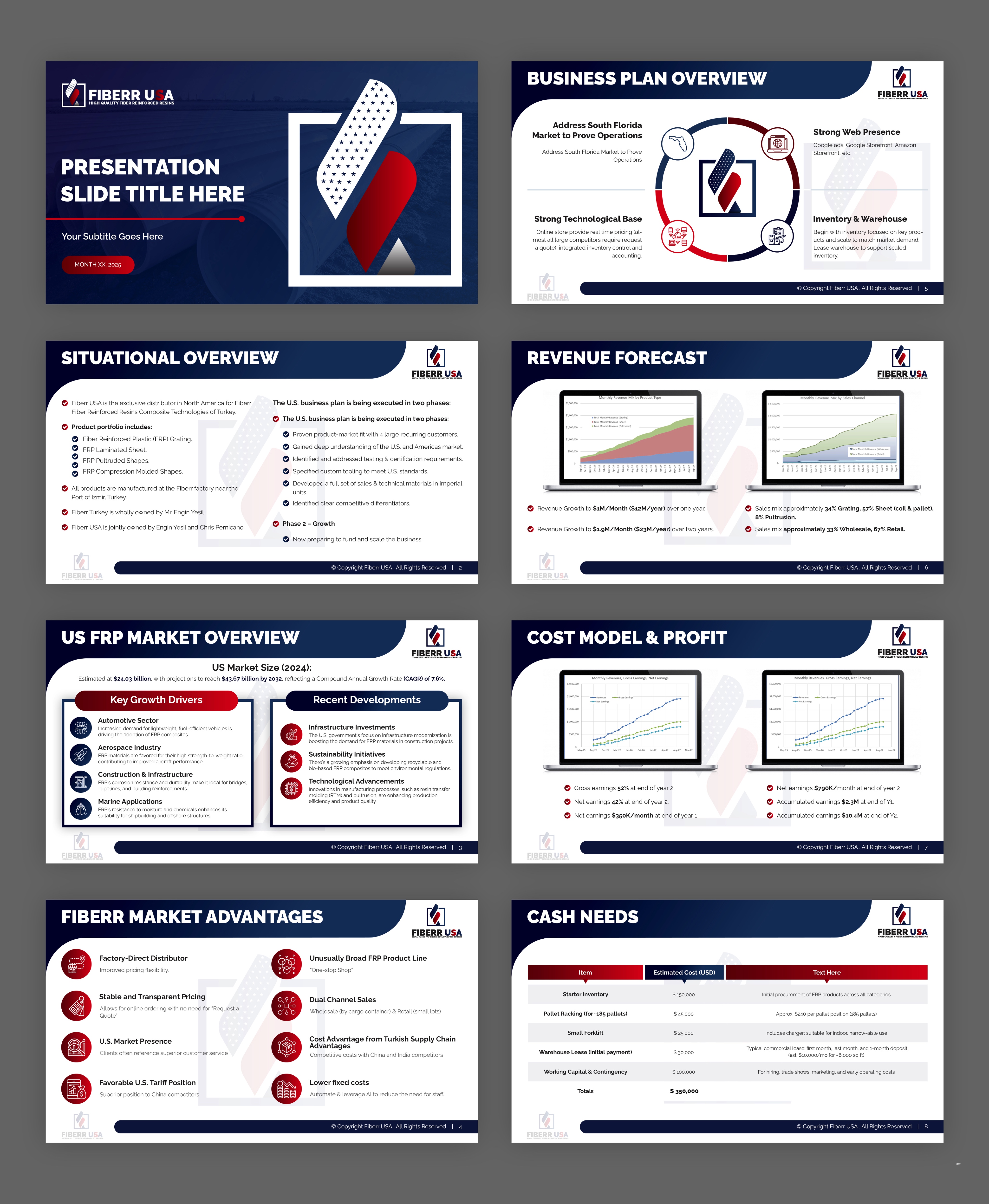 PowerPoint Design by pb for this project | Design #35469425