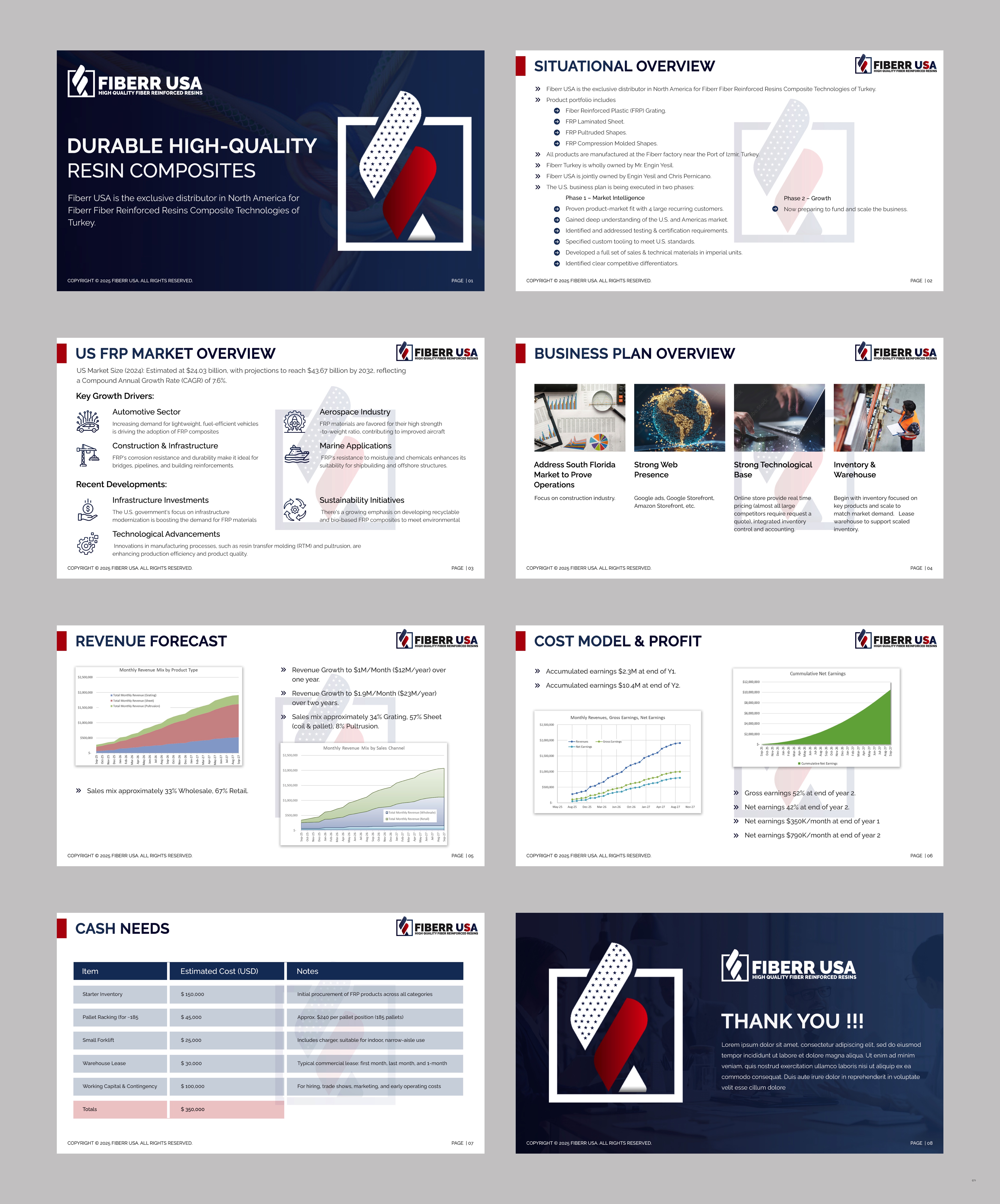 PowerPoint Design by pb for this project | Design #35469459