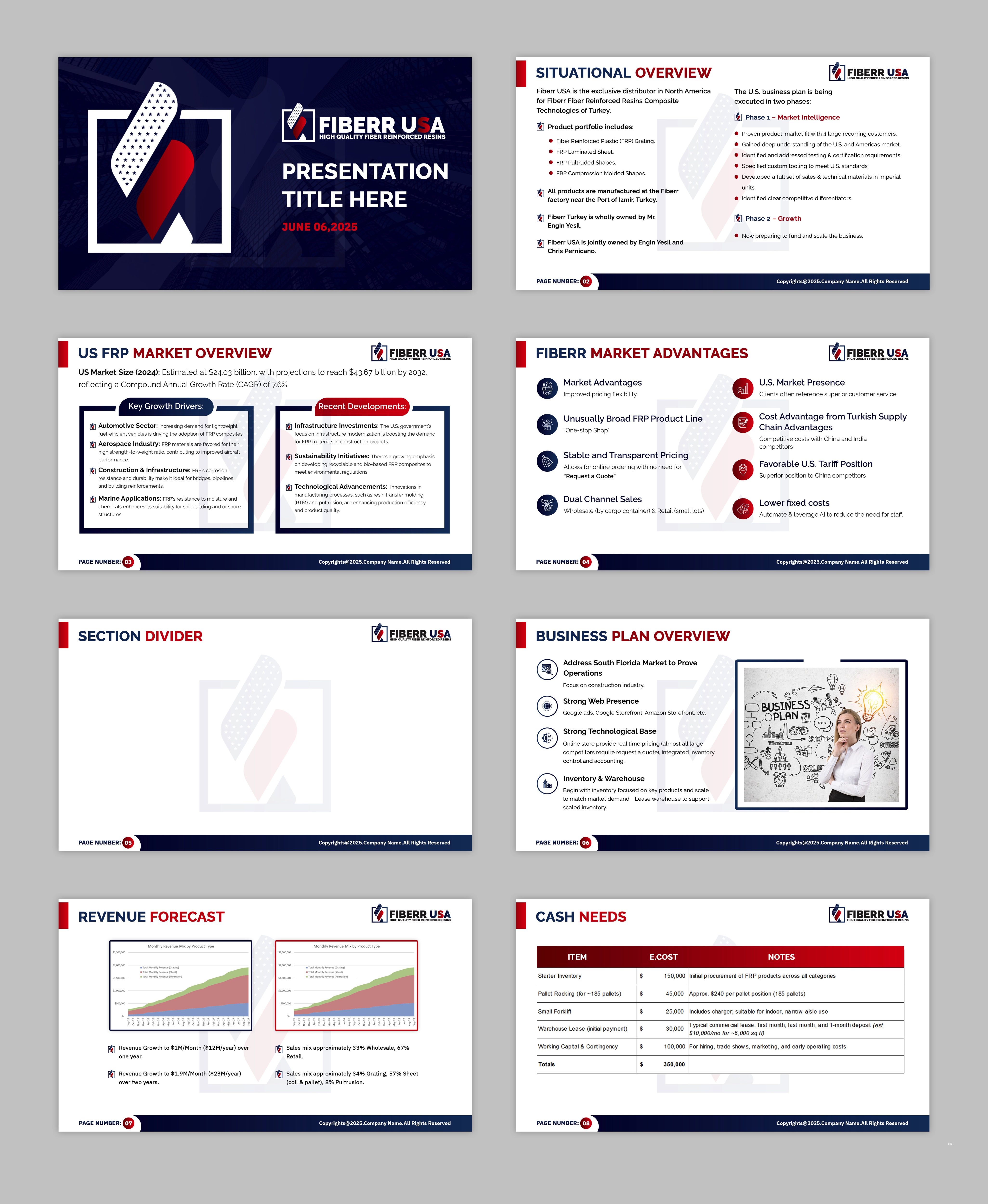 Diseño de PowerPoint por pb para este proyecto | Diseño #35474262