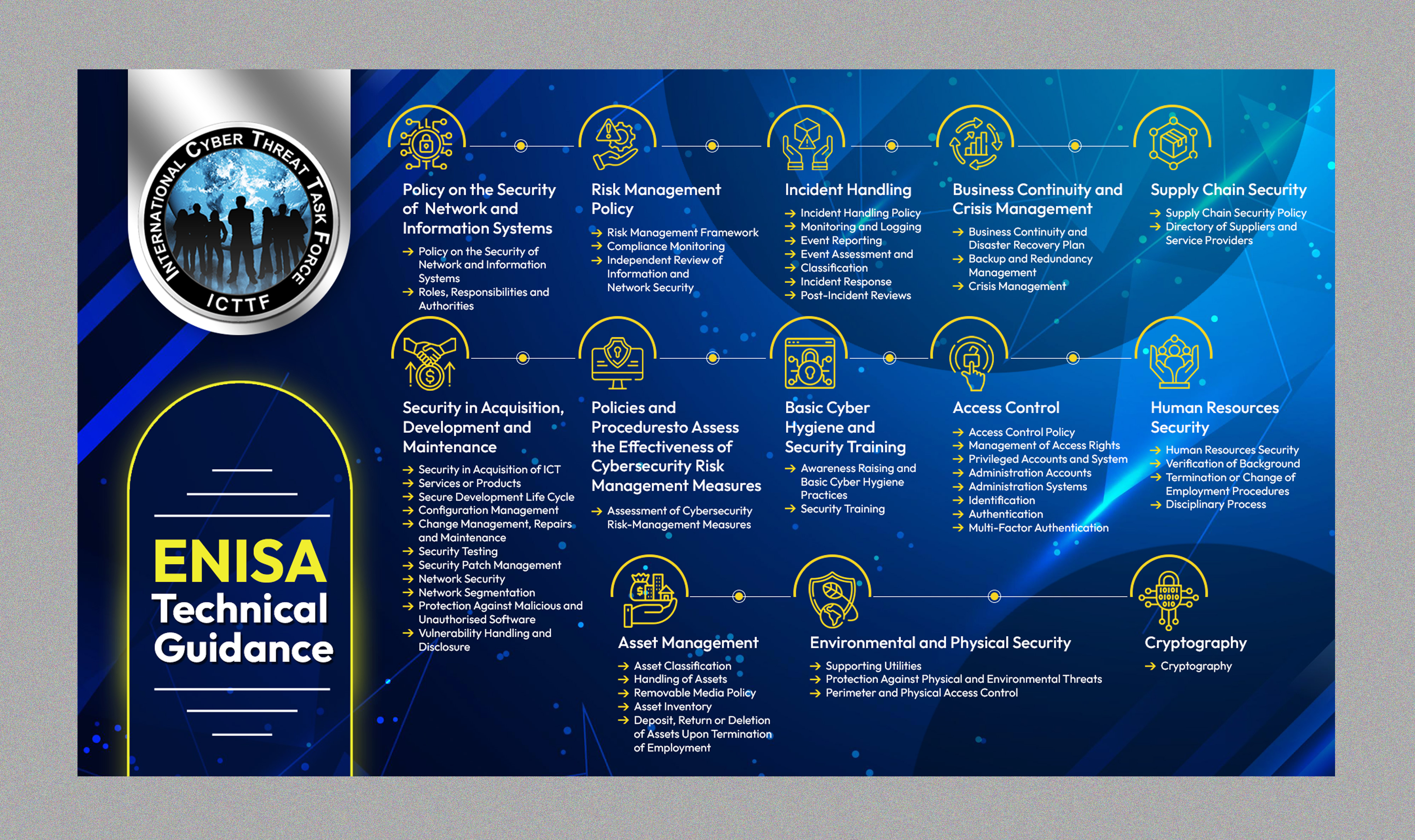 Design de Brochure par Stan$oul pour ce projet | Design #35646554