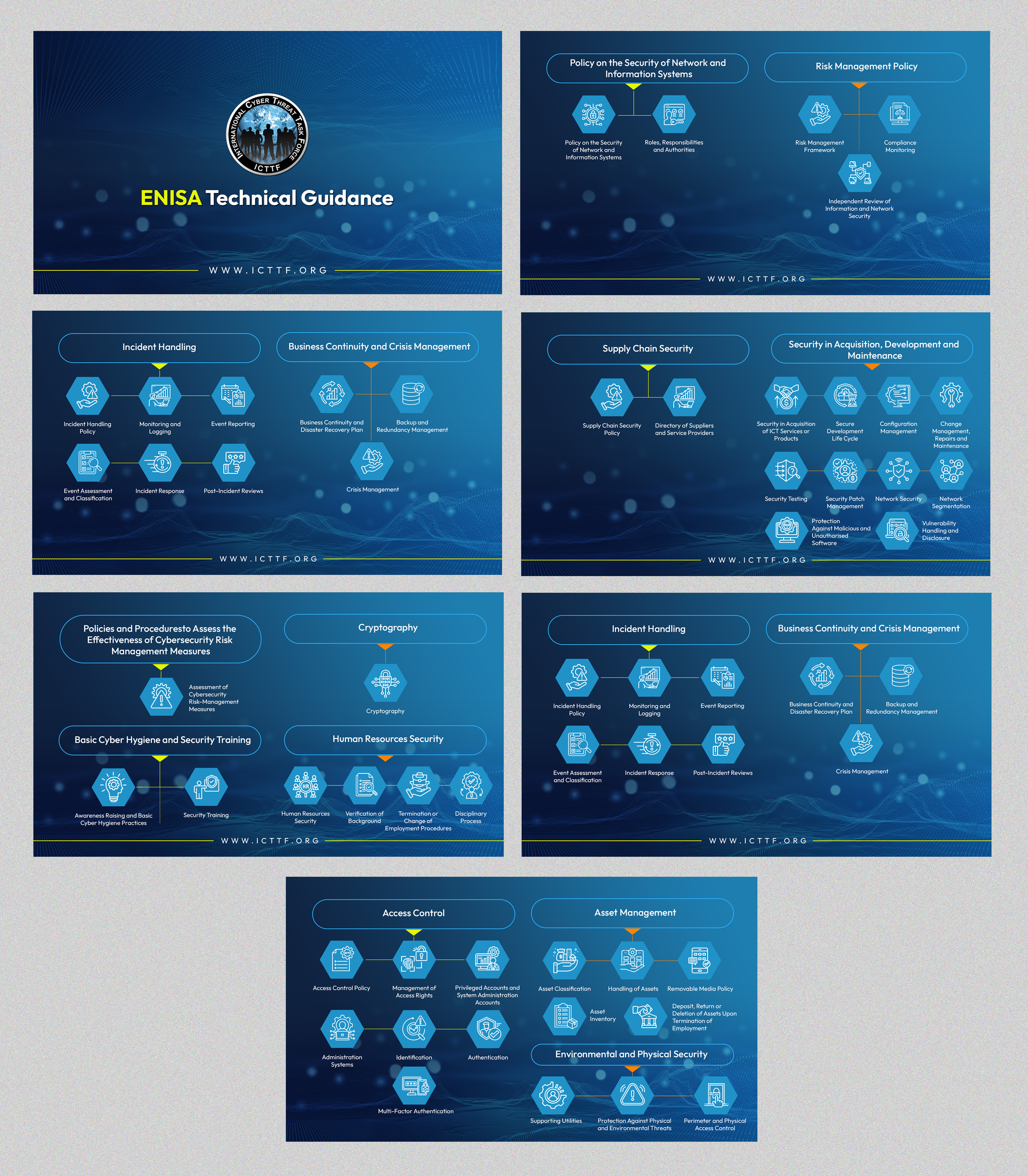 Brochure Design by Stan$oul for this project | Design #35650088