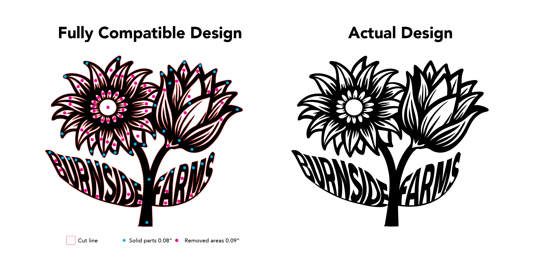 Graphic Design by Rickyy for this project | Design #35500215