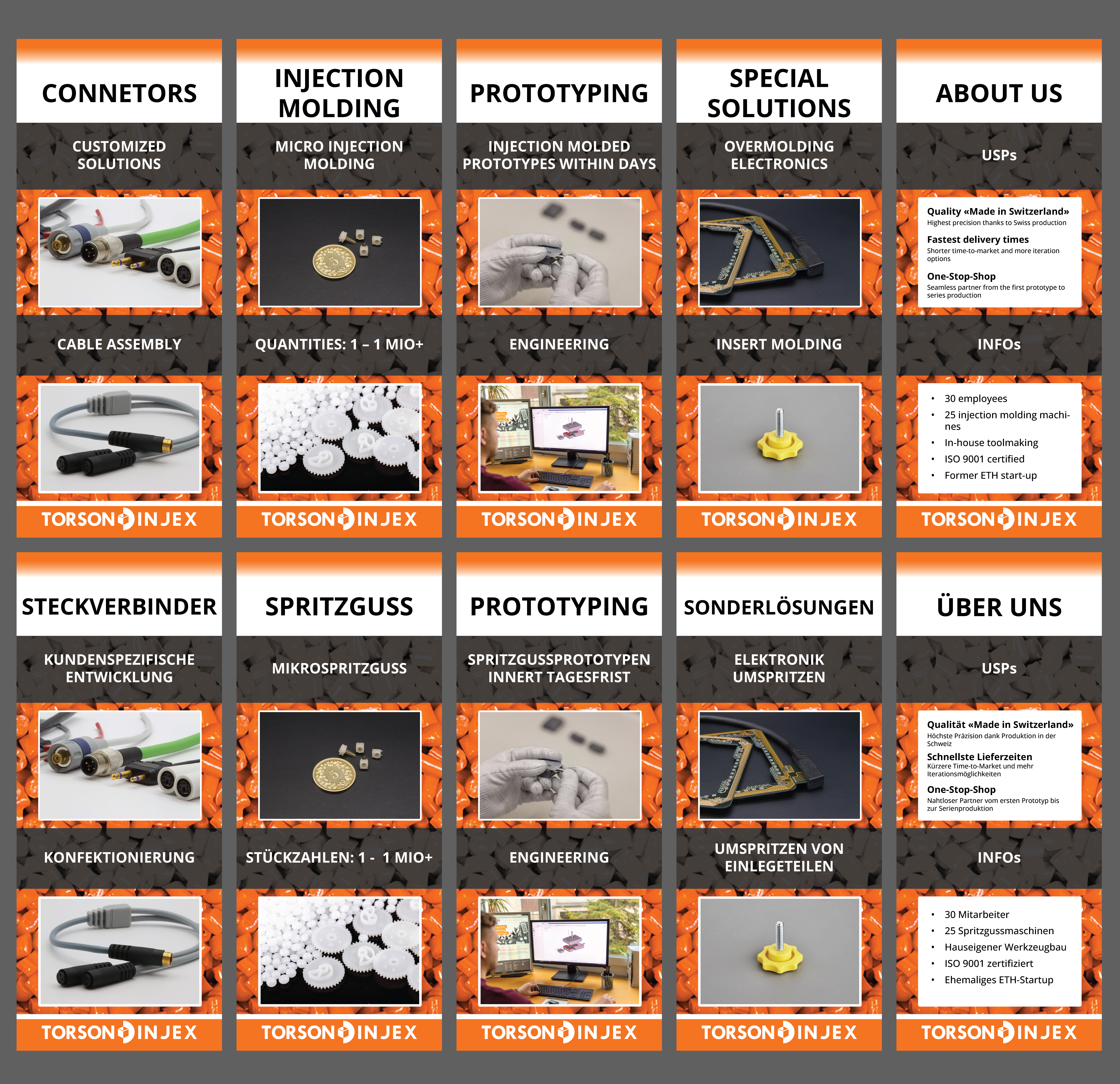 Werbe-Design von Abhinav | Creative Artist für Torson Injex AG | Design #35508603