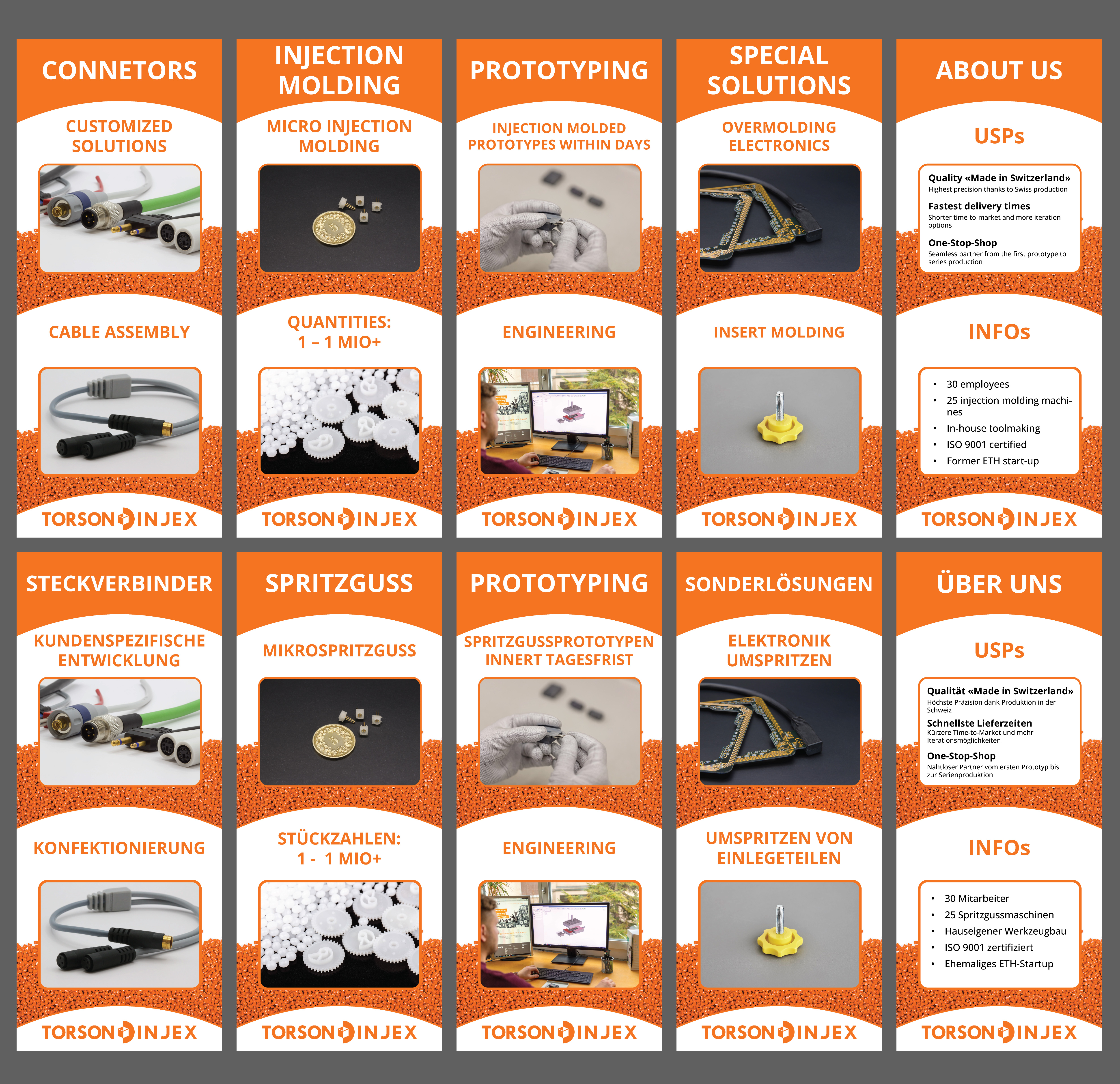 Advertisement Design by Abhinav | Creative Artist for Torson Injex AG | Design #35509502