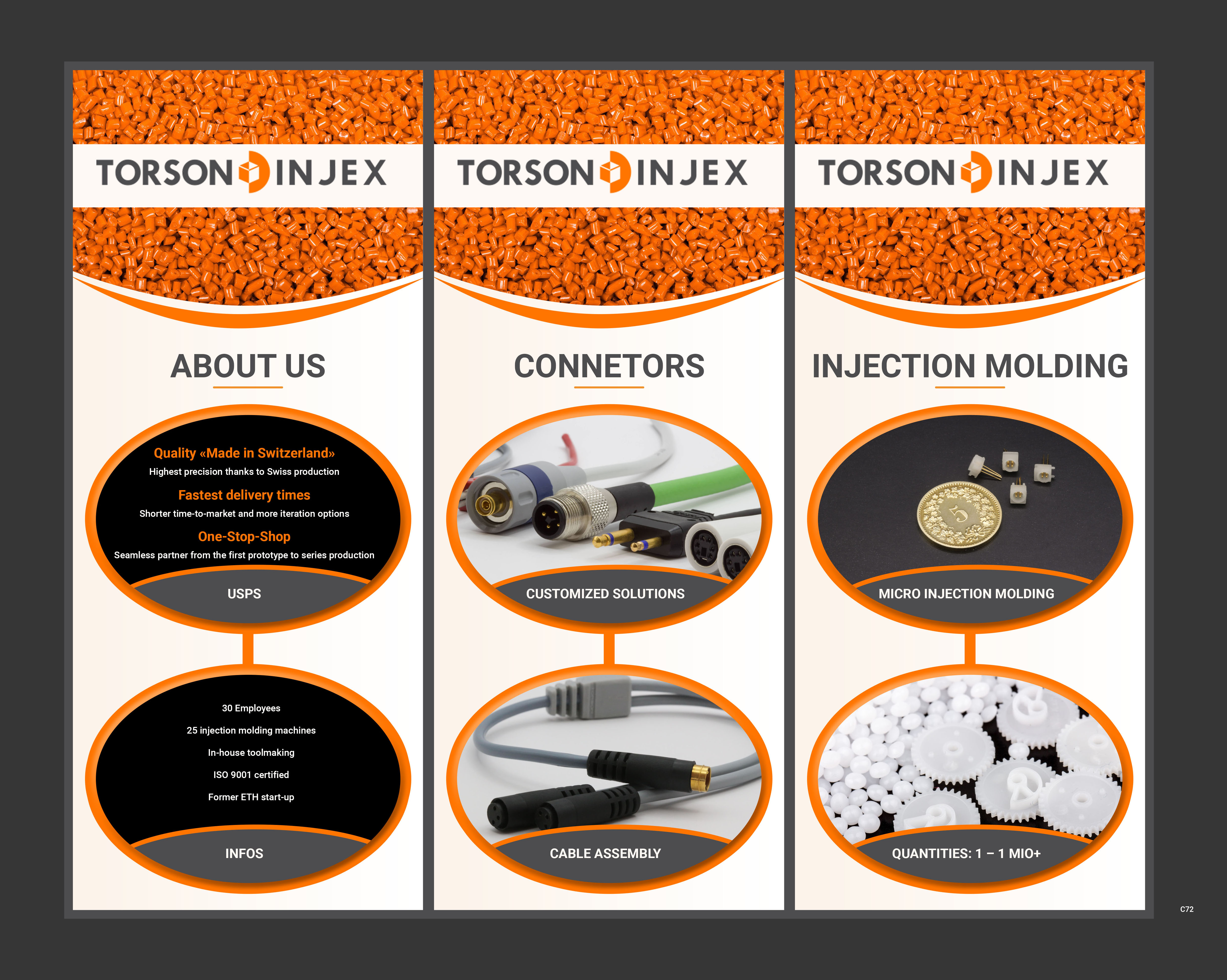 Werbe-Design von pb für Torson Injex AG | Design #35480731