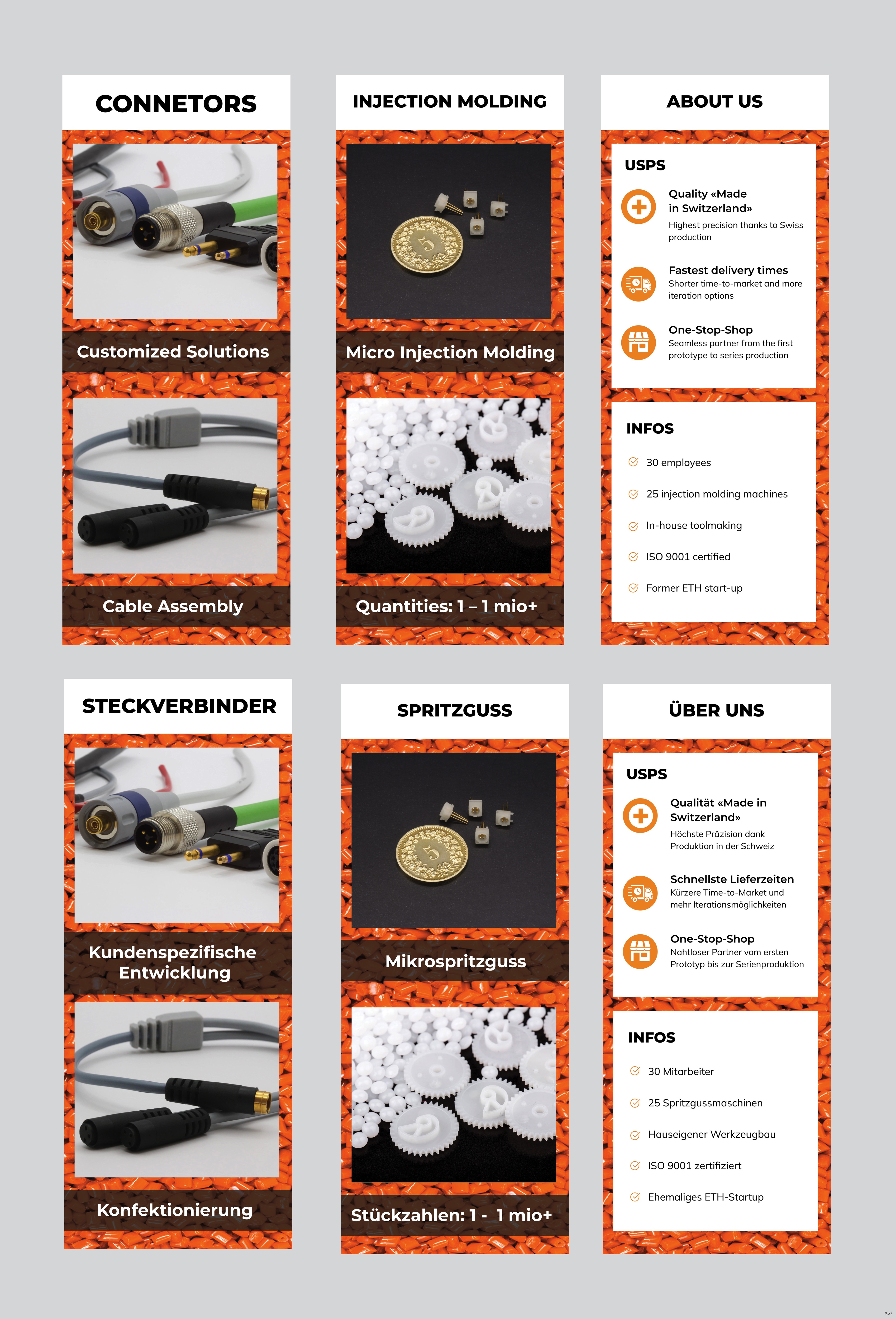 Diseño Publicitario por pb para Torson Injex AG | Diseño #35480739