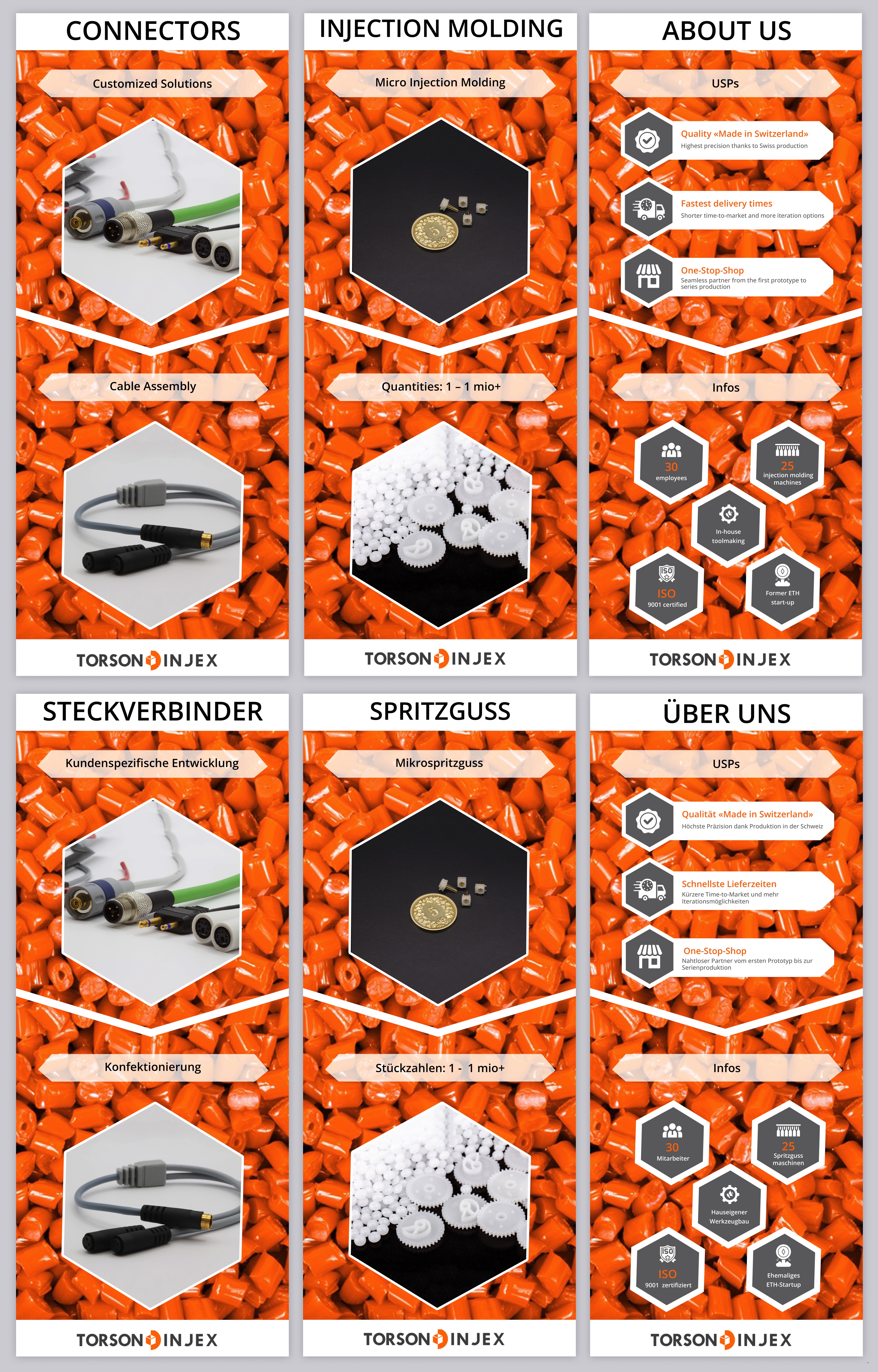 Advertisement Design by pb for Torson Injex AG | Design #35480748